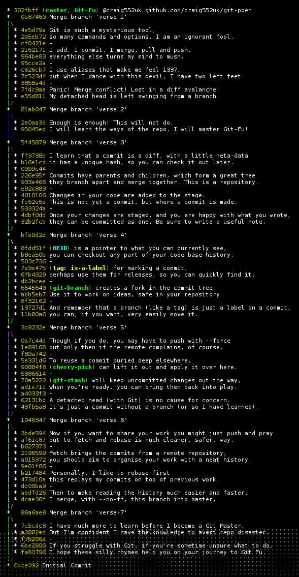 git poem