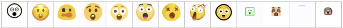 A variety of emoji faces representing "astonished face"