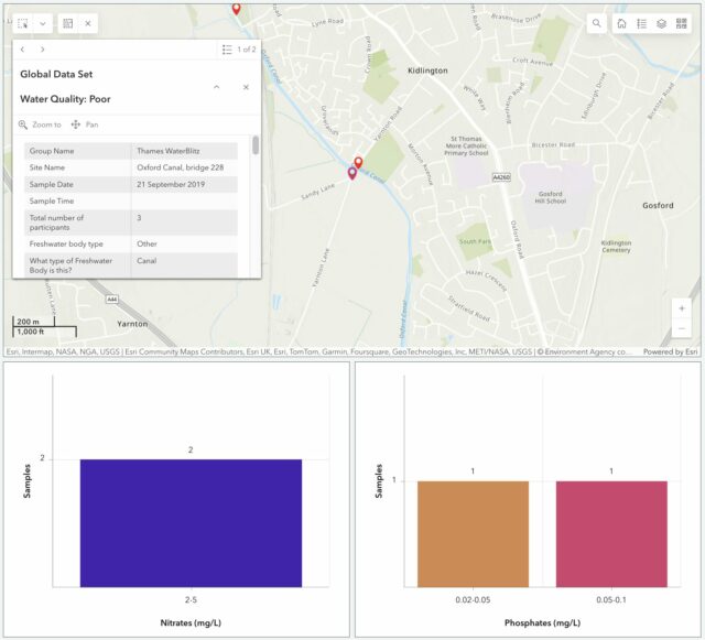 Screenshot from FreshWater Watch's slightly-shonky dataviewer, showing that 3 participants took a sample from Oxford Canal bridge 228 on 21 September 2019.