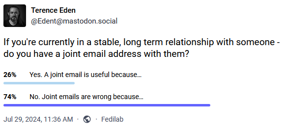 Terence Eden (@Edent@mastodon.social) on Mastodon asks: "If you're currently in a stable, long term relationship with someone - do you have a joint email address with them?"