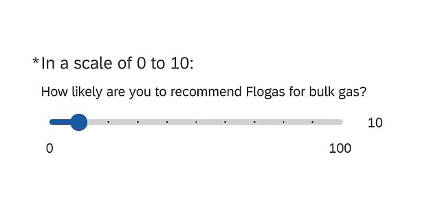 Slider from a web questionnaire, asking "In a scale of 0 to 10: How likely are you to recommend Flogas for bulk gas?". The slider below, though, is a scale from 0 to 100, not 0 to 10. The value 10 is selected on the slider, but this is only one-tenth of the way along its length.