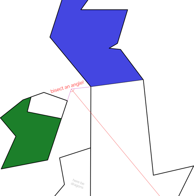 Extremely simplified hand-drawn map of the British Isles, with the (artificially-straight) borders of Scotland and Ireland extended to meet and then their angle bisected to produce a line that splits England by proximity to each country.