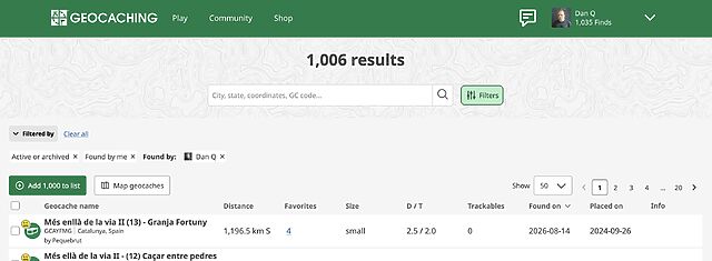 Screenshot showing that Dan Q has 1,035 finds, of which all 1,006 are shown in a table. Wait, what?