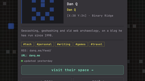 Post: Pixel Area