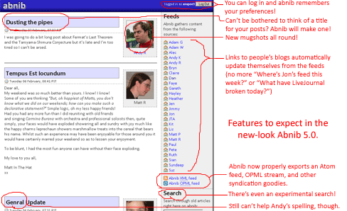 Abnib v5.0