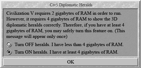 Image representing post: Civilization V Release Day
