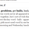 Image representing post: The Week of Balls