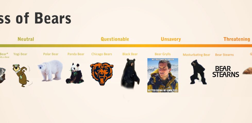 The Trustworthiness of Bears