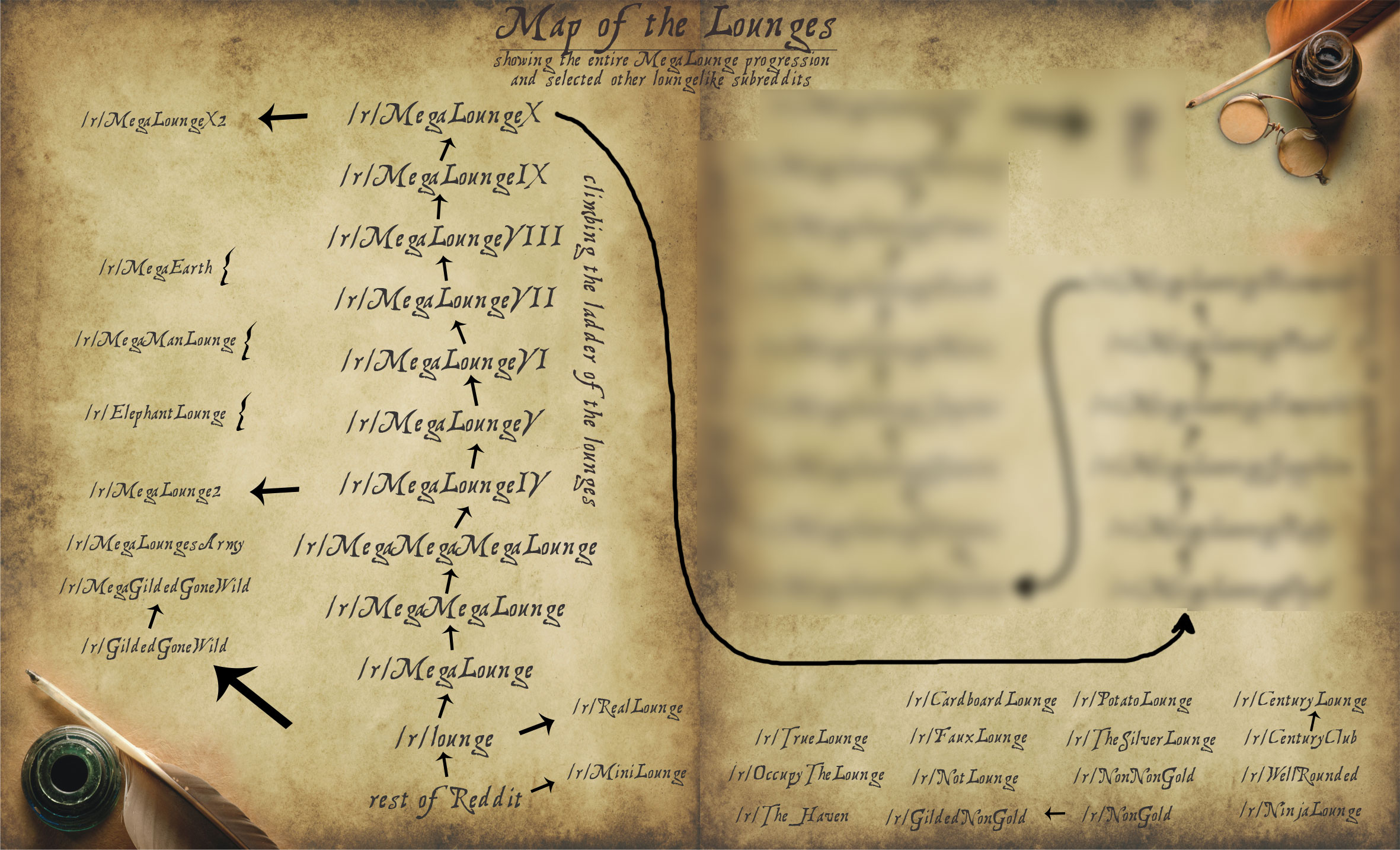 Map of the MegaLounges (censored)