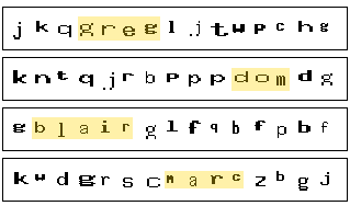 Full image of Four long CAPTCHA from the Squiz Matrix CMS, with the names Greg, Dom, Blair and Marc highlighted.