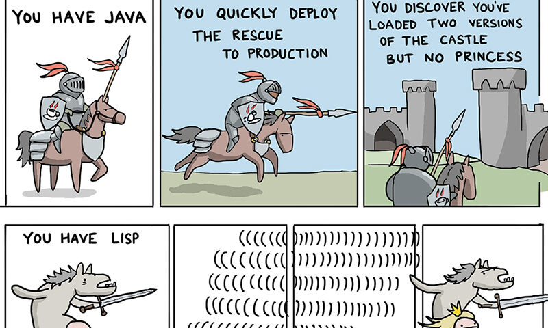 Git The Princess, a comic