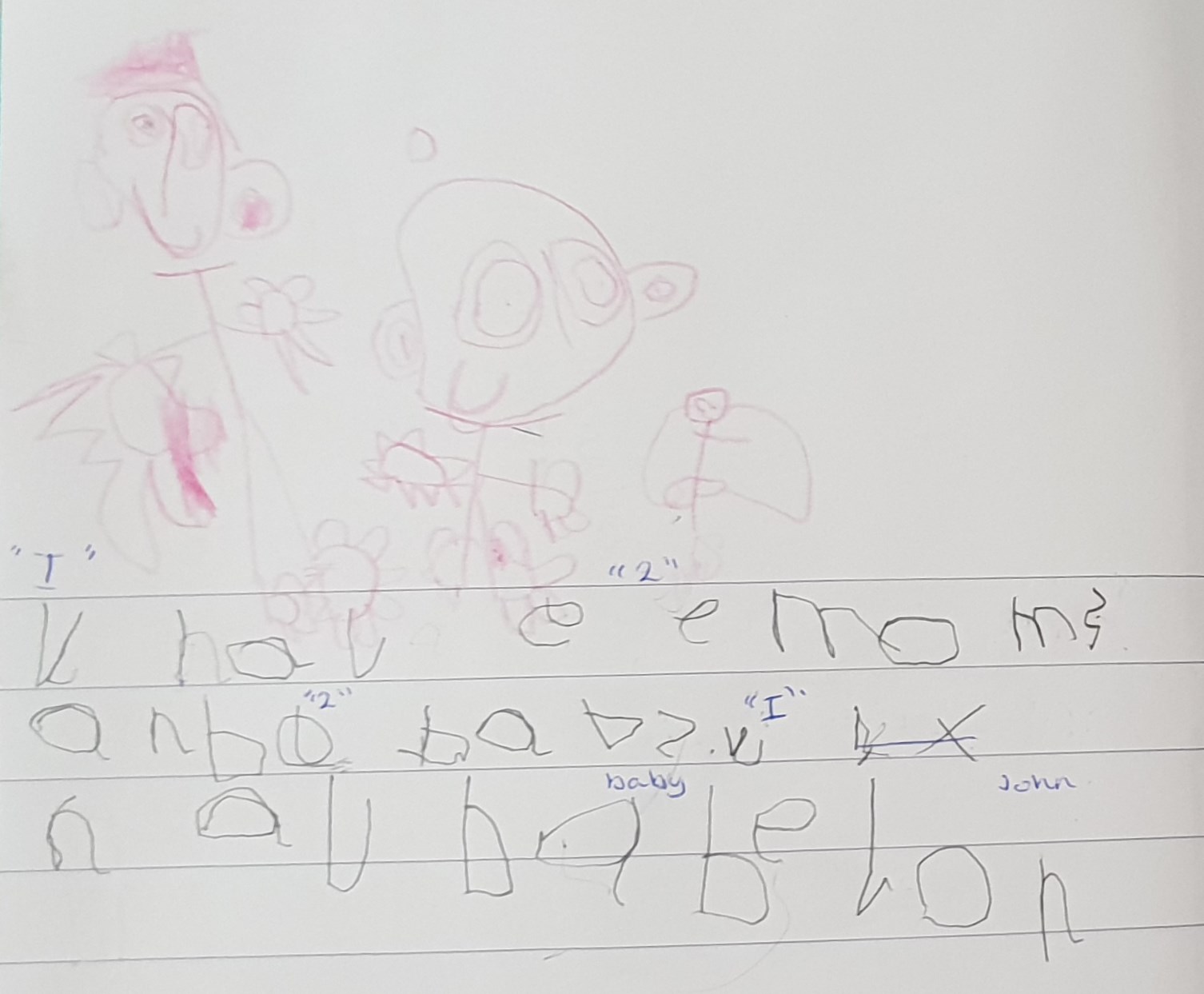 Full image of School work showing a family description
