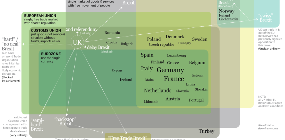 Image representing post: Brexit Visual Video Explainer