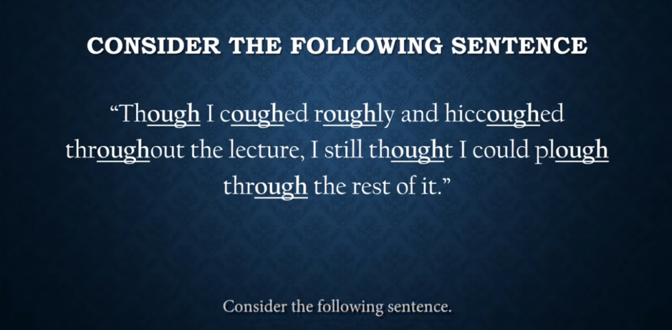 Image representing post: What If English Were Phonetically Consistent?