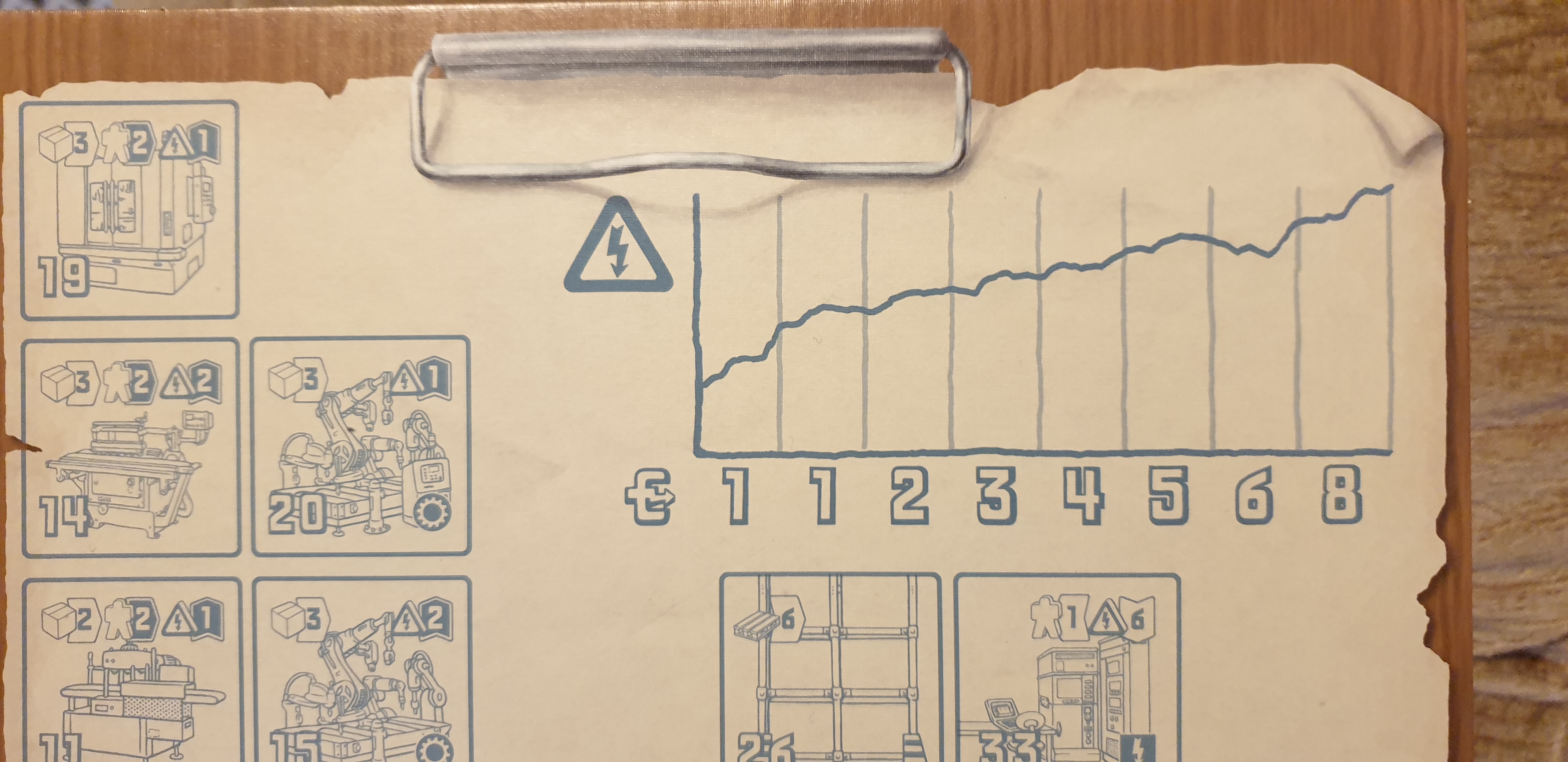 Full image of Power grid's energy cost tracker