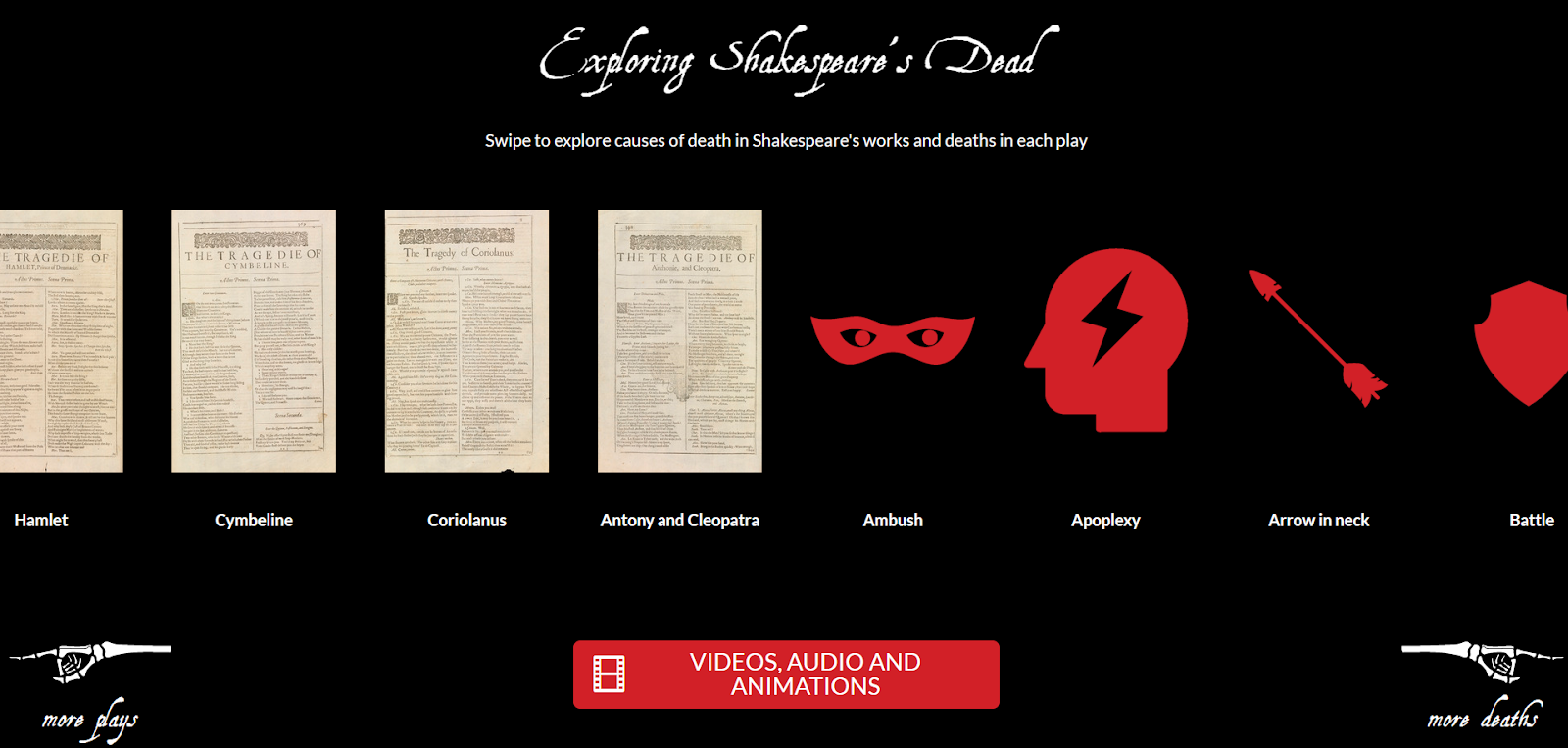 Full image of Shakespeare's Dead