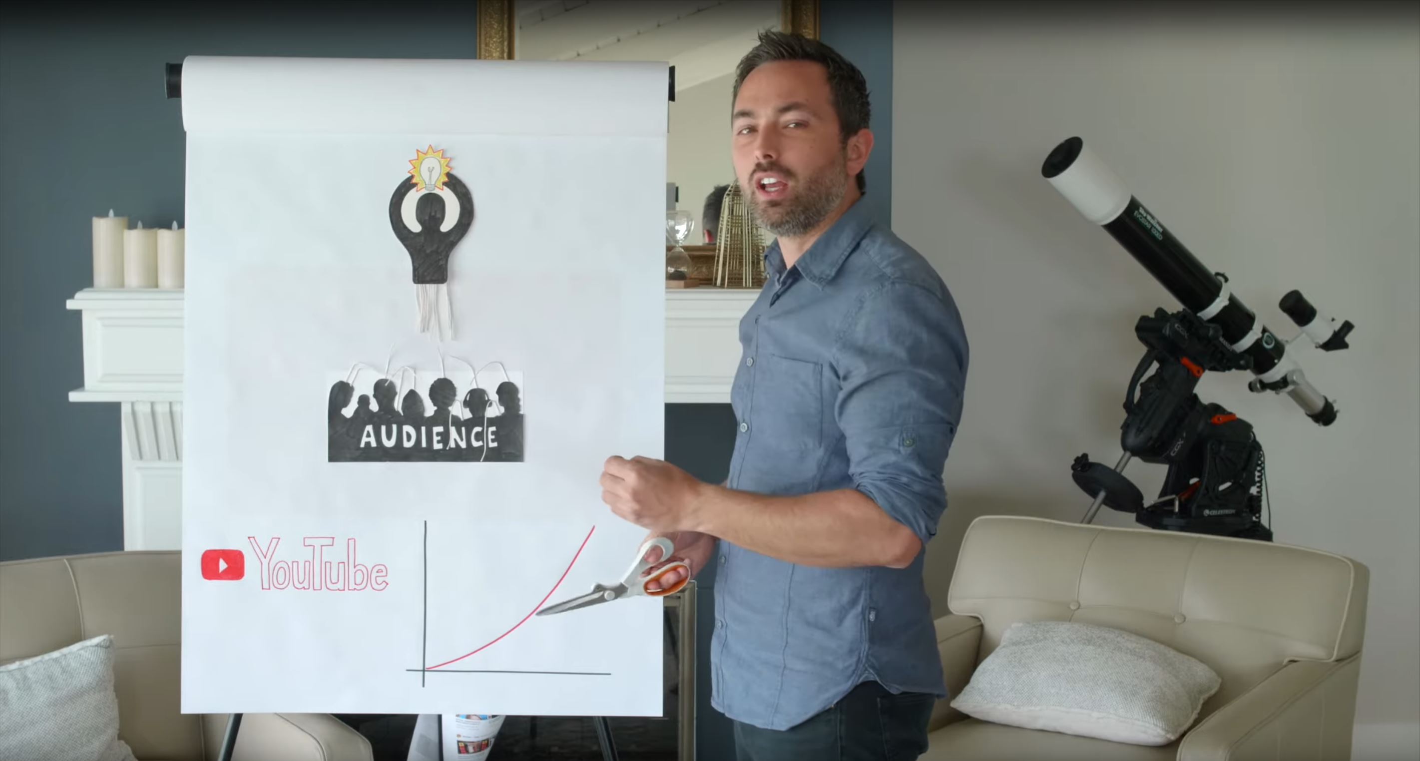 Full image of Veritasium explains how the YouTube subscriber model has changed over time