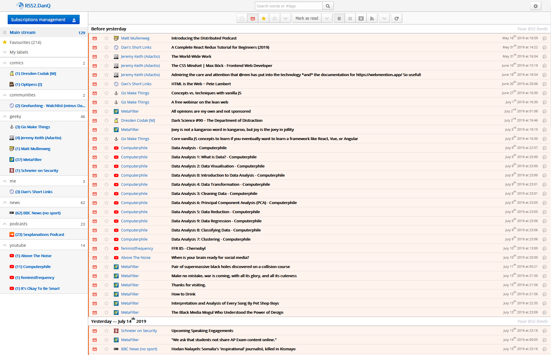 Full image of FreshRSS with 129 unread items