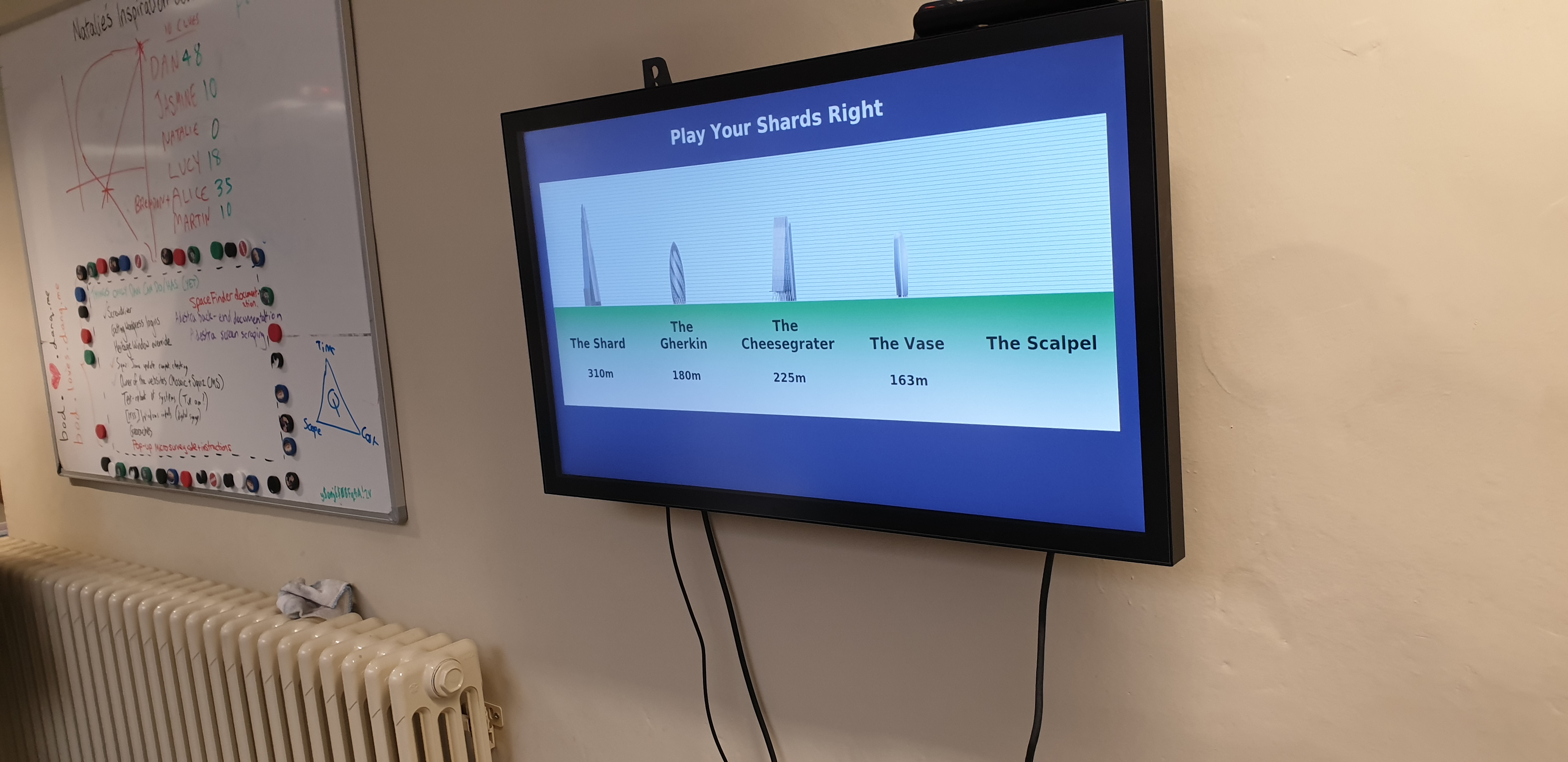 Full image of "Play Your Shards Right" on the big screen.