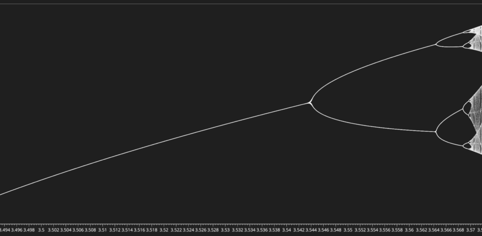 Image representing post: This equation will change how you see the world