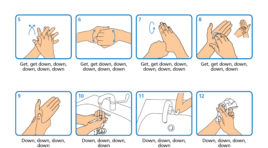 Handwashing poster to the tune of Paul Johnson's Get Get Down.