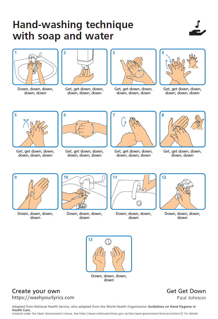 Handwashing poster to the tune of Paul Johnson's Get Get Down.