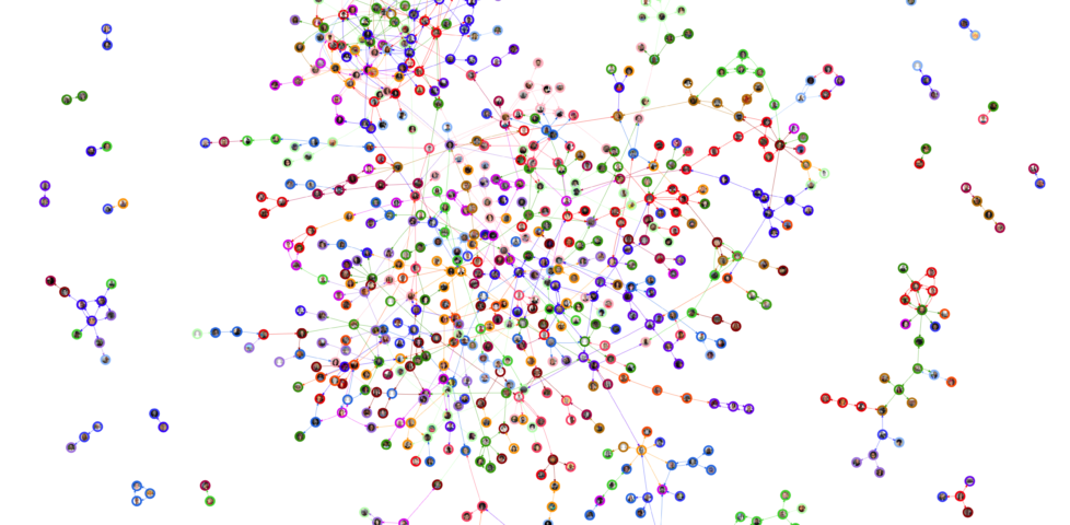 Automattic Kudos social graph for September 2020