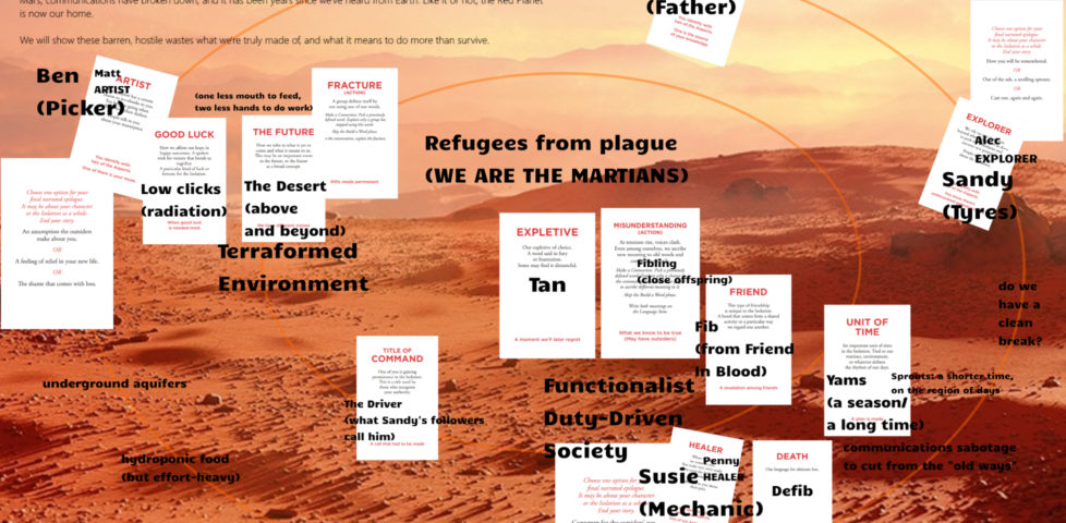 Finished game board from The Outpost backdrop of our game of Dialect.