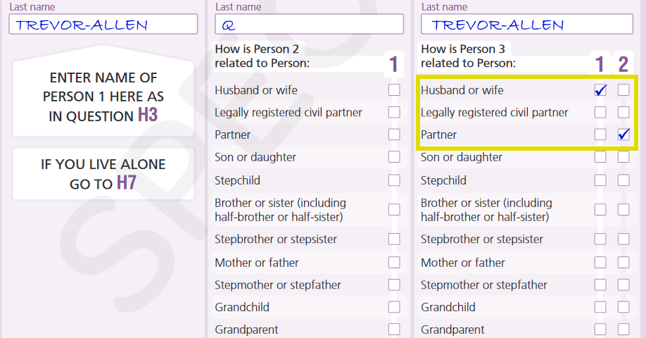 (Specimen) 2021 census form on which Ruth declares that she cohabits with both a husband AND a partner.
