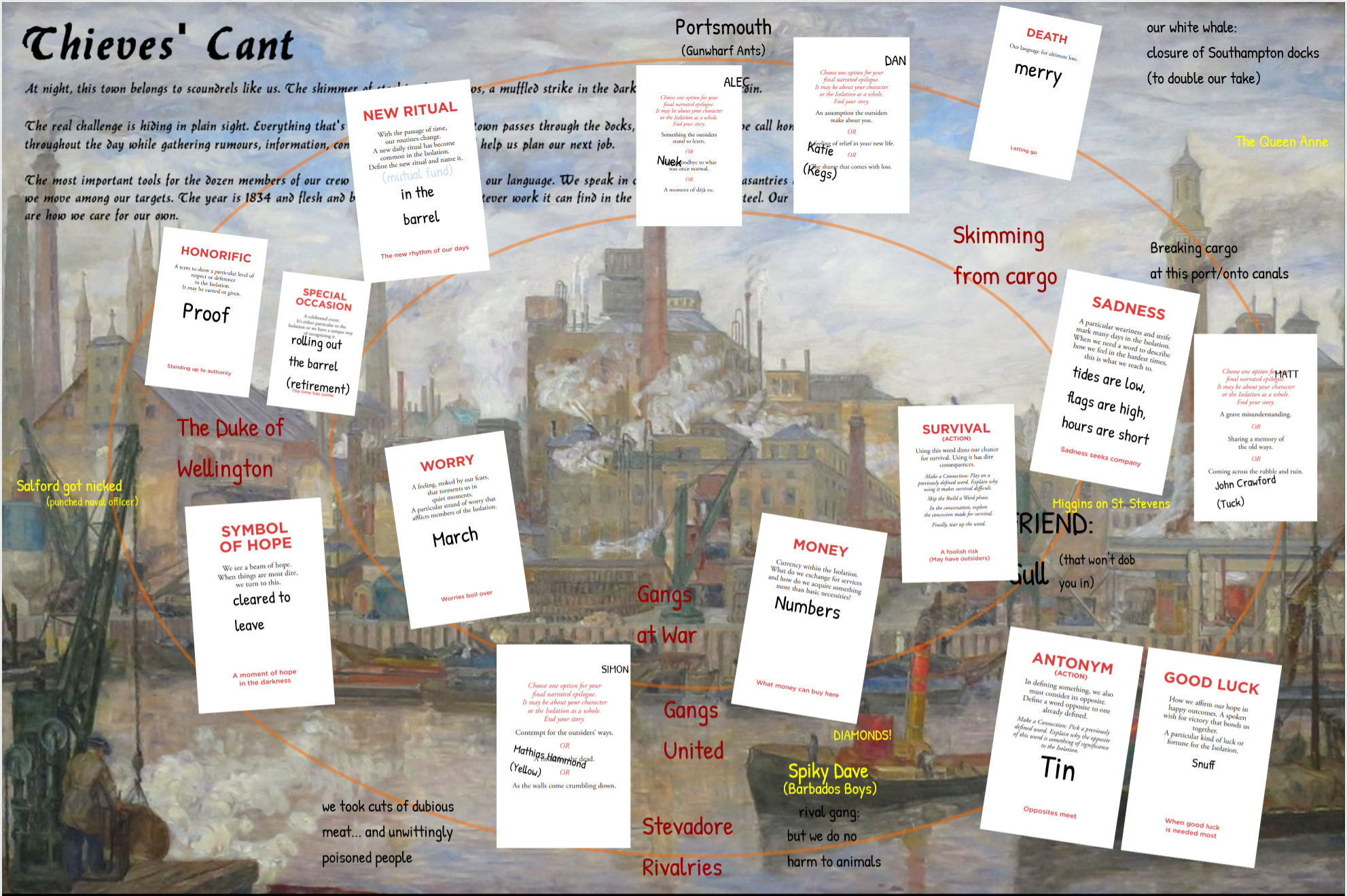 Thieves' Cant tableau at the end of a game of Dialect, with cards strewn around the table.