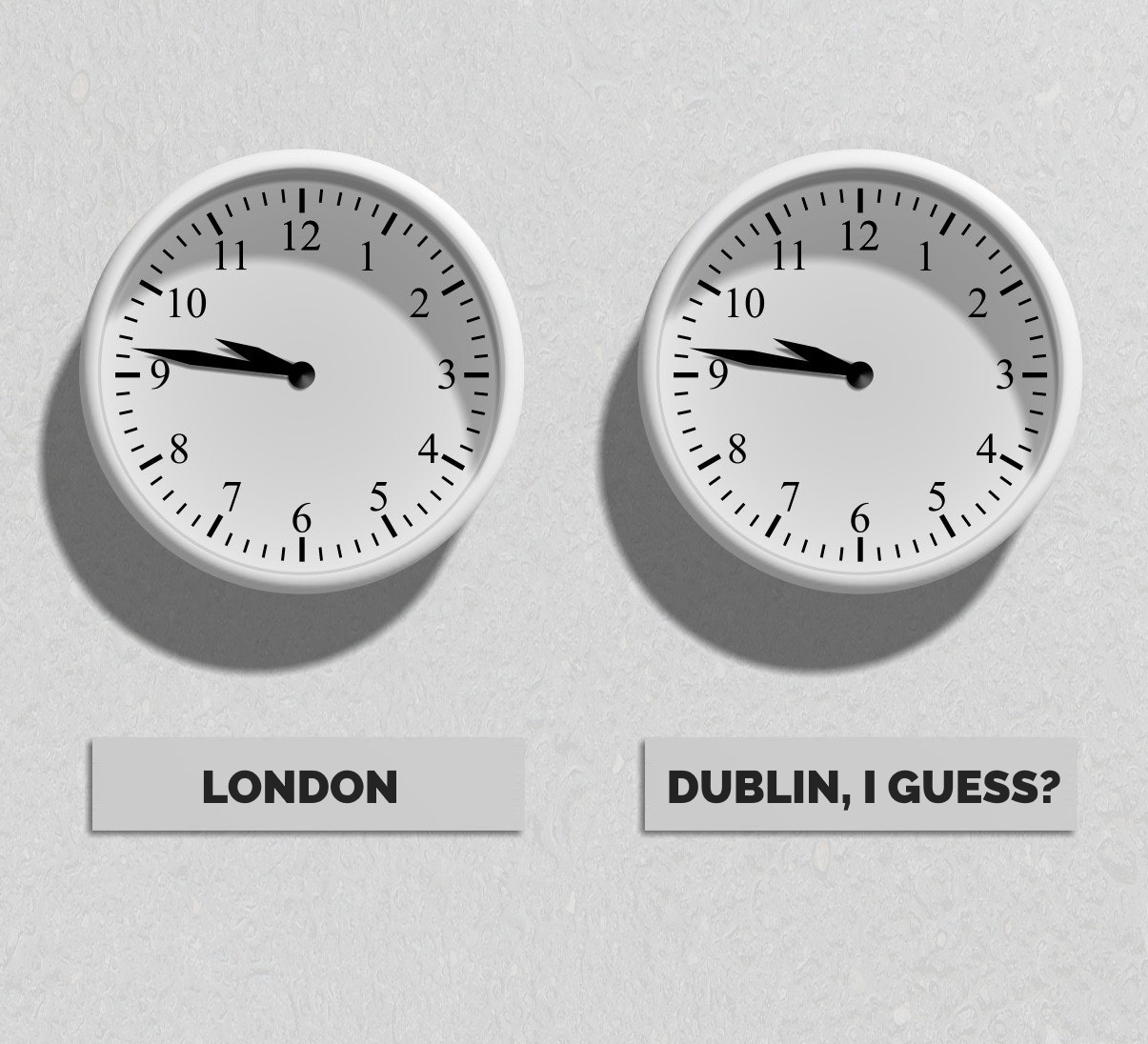 Full image of Two clocks, both showing the same time. One has a sign reading "LONDON", the other "DUBLIN, I GUESS?"
