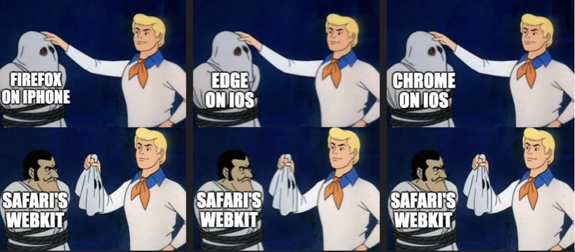Comic showing Scooby-Doo character Fred removing the mask from the ghosts of different iOS web browsers to find Safari's WebKit beneath all of them.