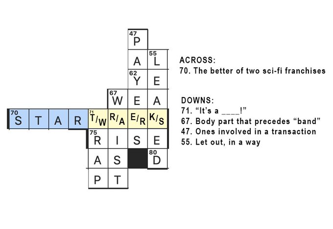 Sunday New York Times crossword puzzle in which the answer to 70 across can be answered in two different ways.