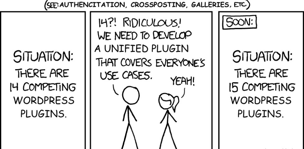 Adapted version of XKCD comic #927. Titled: How WP plugins proliferate (see: authentication, crossposting, galleries, etc.). Situation: there are 14 competing WordPress plugins. Engineers in conversation agree that 14 is ridiculous and commit to developing a unified plugin that covers everybody's use cases. Result: there are now 15 competing WordPress plugins.