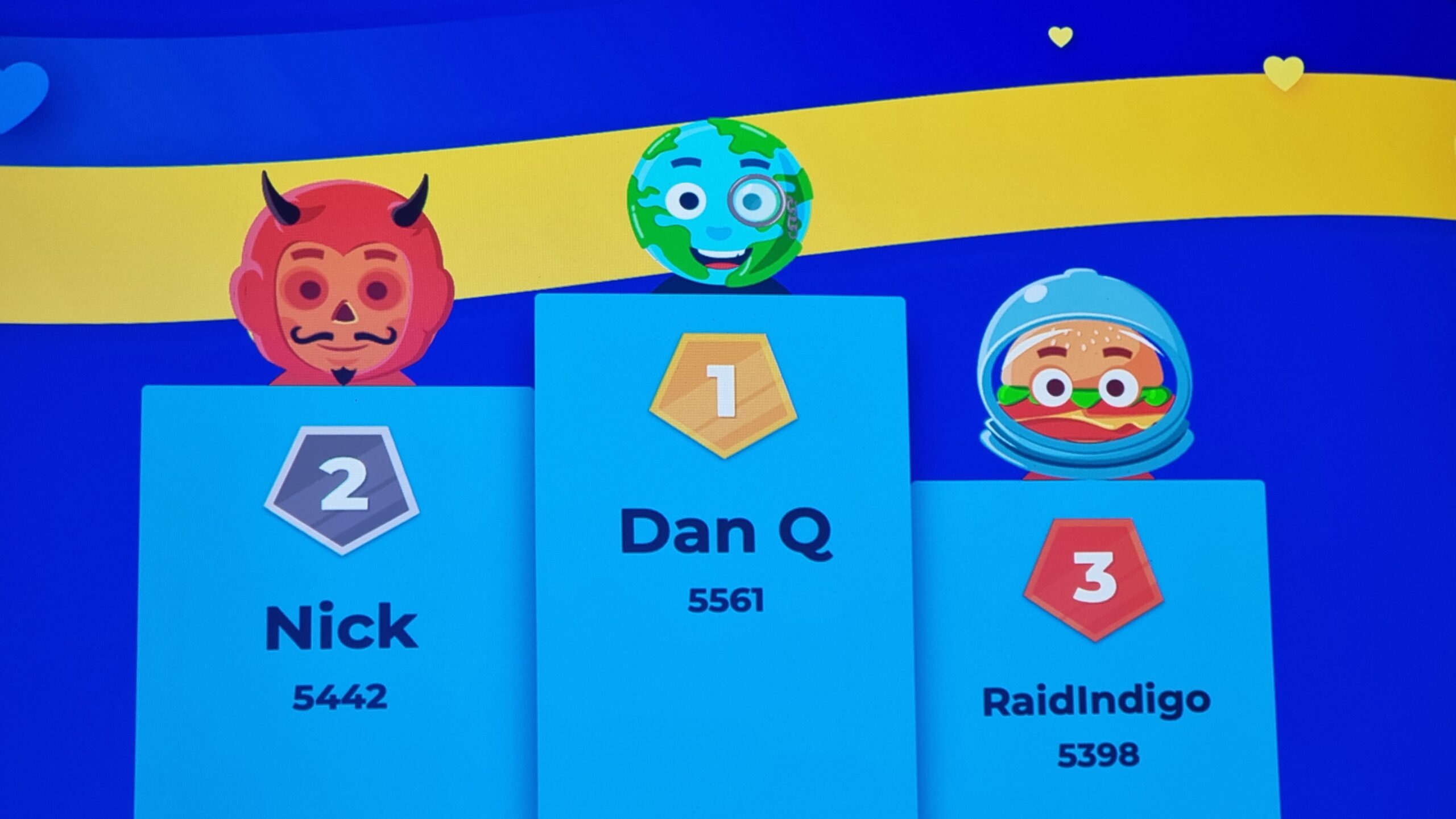 Full image of Digital scoreboard showing Dan Q in the lead with 5,561, Nick in second place with 5,442, and RaidIndigo in third with 5,398.