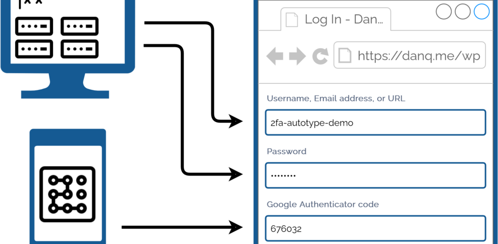 Diagram showing a password safe on a desktop computer being used to fill the username and password parts of a login form, and a mobile phone providing the information for the second factor.