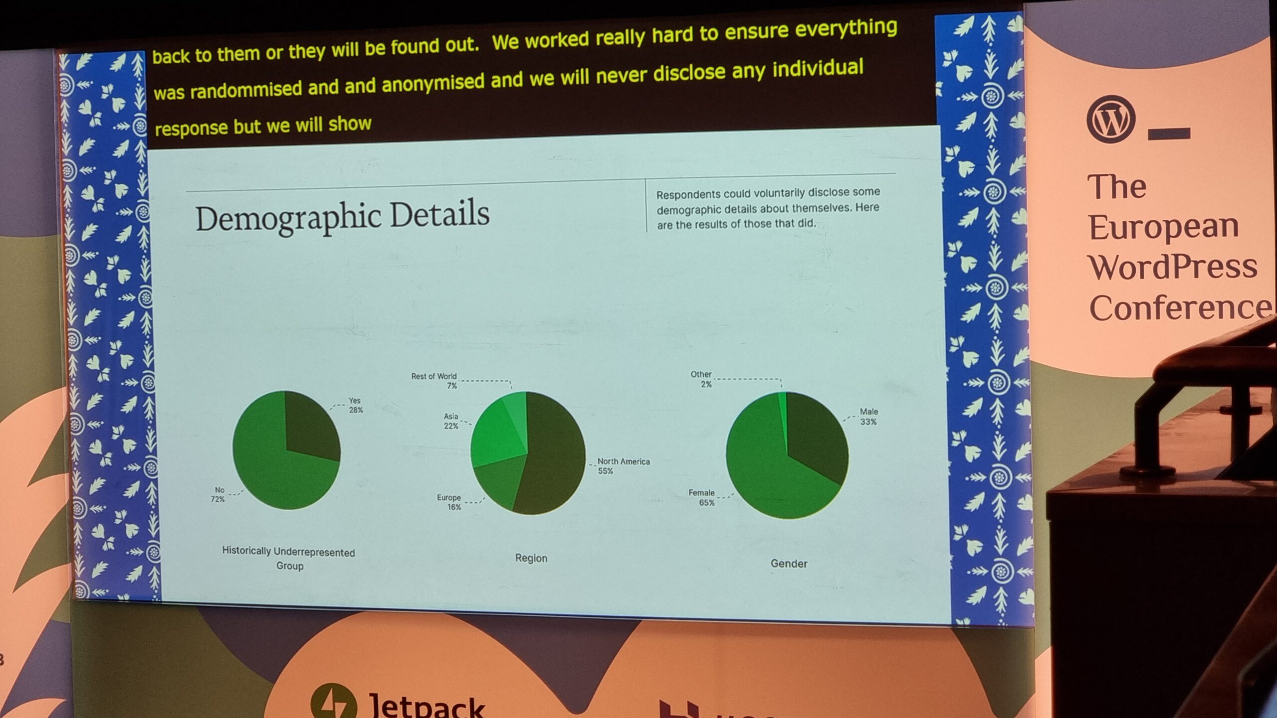 Full image of A slide showing demographic details: 28% say that they represent a historically underrepresented group, 55% are in North America, 67% provided a gender that was not "male".