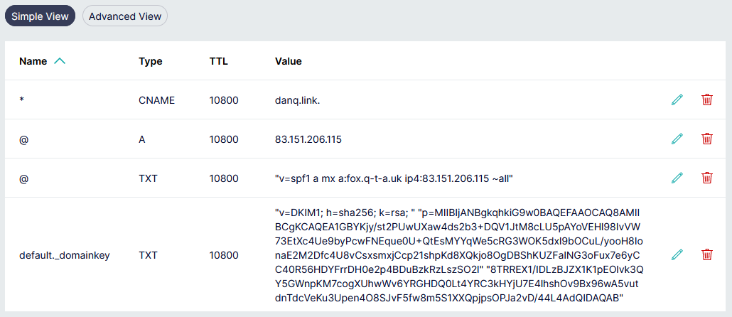 Full image of Screenshot from Gandi's Simple DNS management tools, showing danq.link with an SPF record as descibed earlier and a new TXT record on default._domainkey as just described.