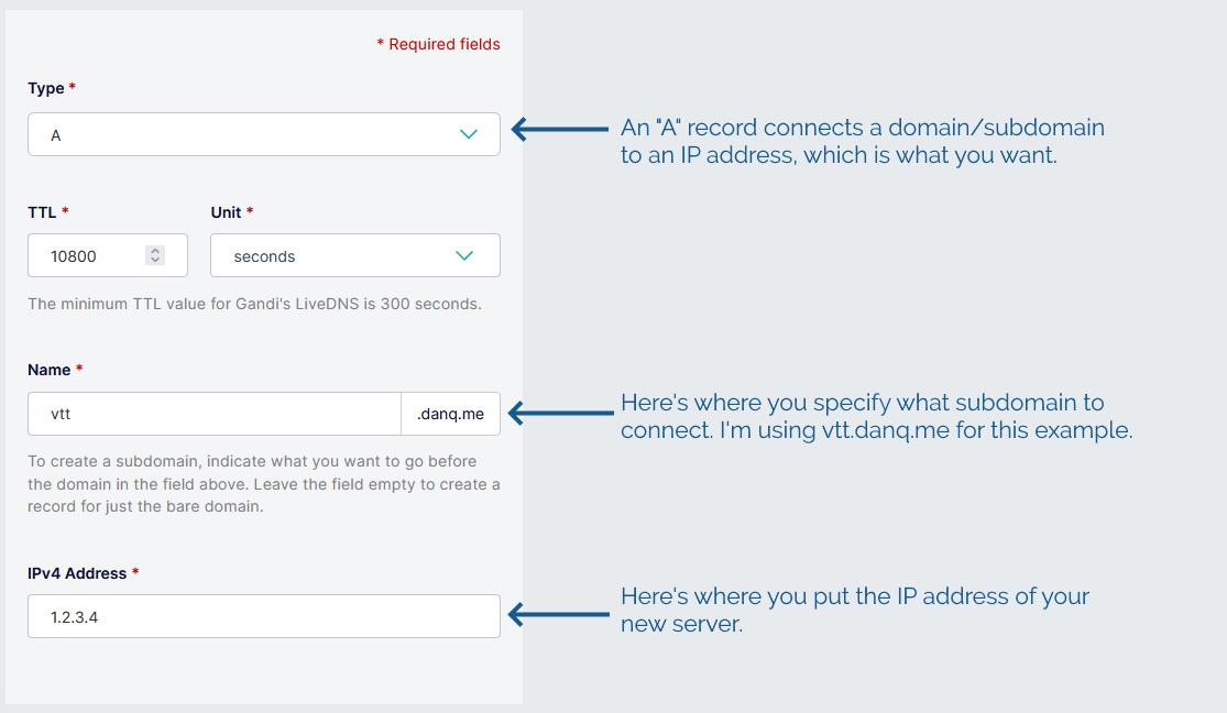 Full image of Screenshot from Gandi showing adding an A record for vtt.danq.me -> 1.2.3.4.