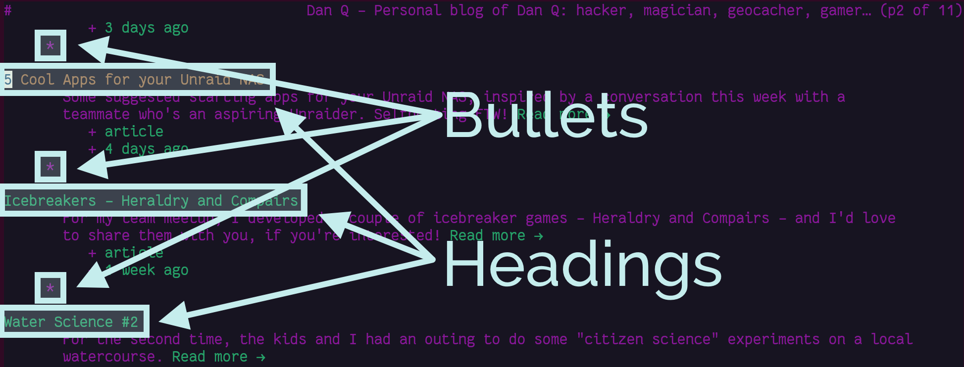 Full image of Screenshot from Lynx showing headings "outdented" from the list items they're children of.