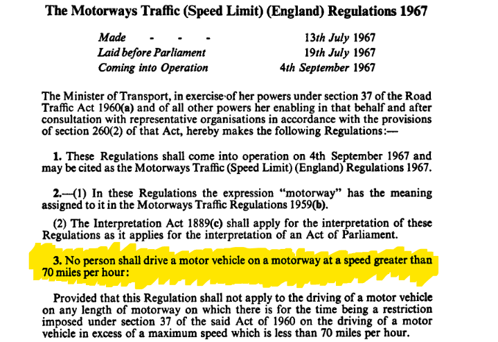 Full image of The Motorways Traffic (Speed Limit) (England) Regulations 1967, highlighting "3. No person shall drive a motor vehicle on a motorway at a speed greater than 70 miles per hour".