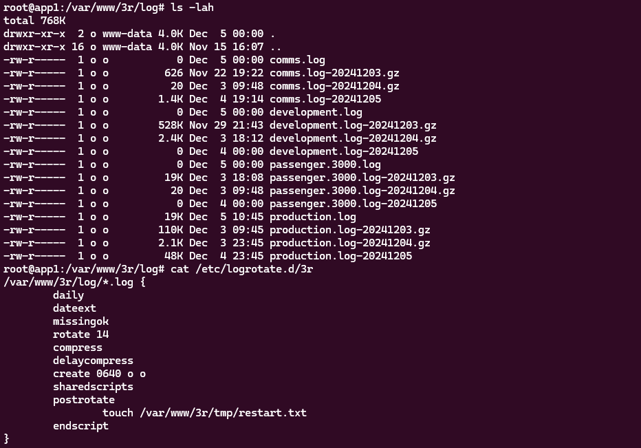 Full image of Terminal screenshot showing a directory listing of a logs directory with several gzipped logfiles with different date-stamped suffixes, and the contents of the logrotate configuration file that produced them.