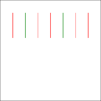 White square containing 7 equally-spaced parallel vertical lines: red, green, orange, red, green, orange, red.