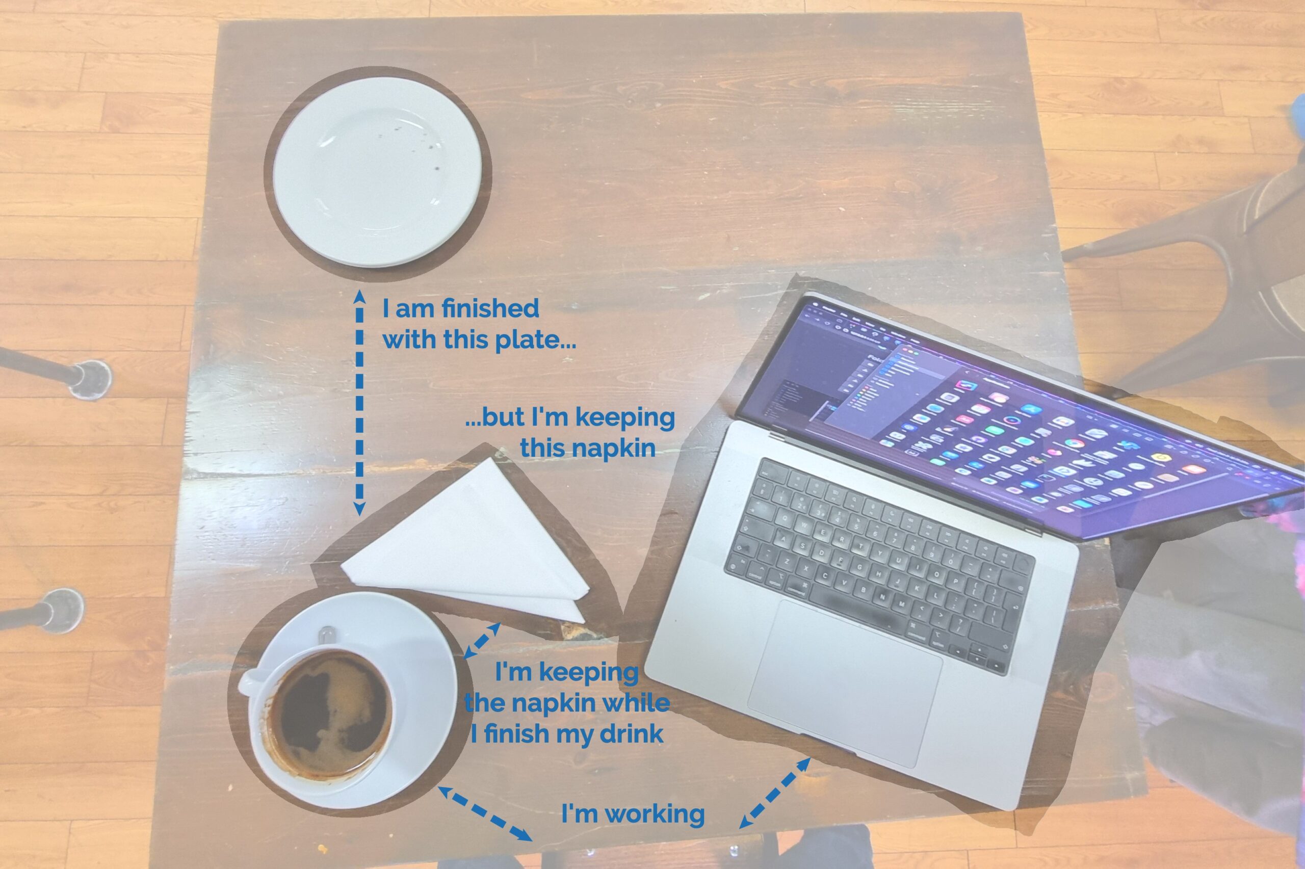 Full image of Photo looking down on a square wooden table in a cafe environment. Far from the photographer, a plate containing a couple of crumbs is pushed far to the other side of the table. Closer to him is a cup of coffee, two folded napkins, and an open MacBook. Arrows and captions draw attention to the relative distances between the components of the scene, labelling them as follows - "I am finished with this plate..." (refering to its relative distance), "...but I'm keeping this napkin" (which is closer to the coffee than the discarded plate), "I'm keeping the napkin while I finish my drink" (the two are close together), and "I'm working" (based on the relative position of the photographer and his laptop).