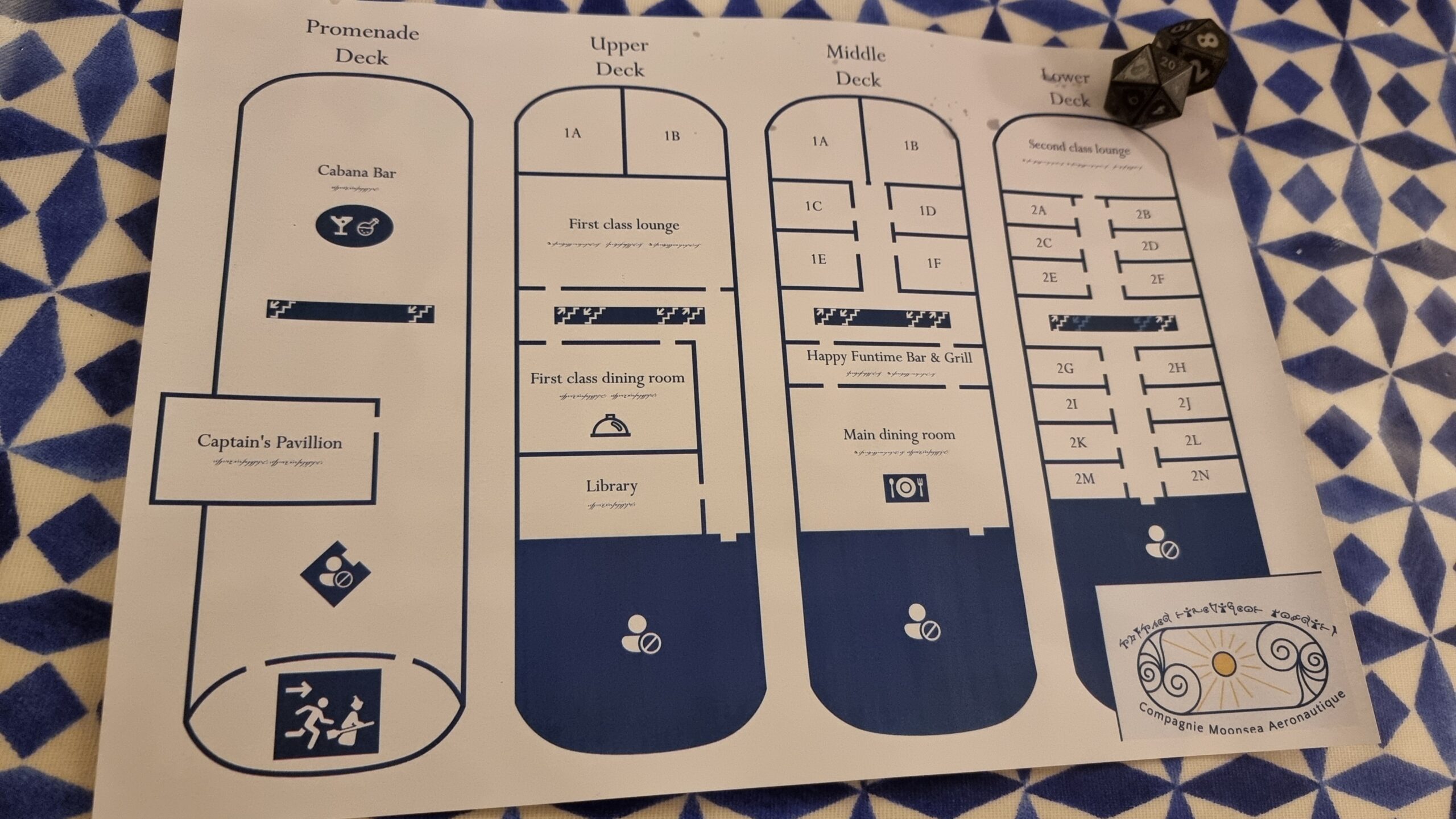 Full image of In the style of a passenger ferry, a floorplan for a dirigible, weighted down by polyhedral dice. Fantasy world quirks like bilingual text in Common and Elvish and the emergency exit sign depicting a fleeing witch complete the effect.