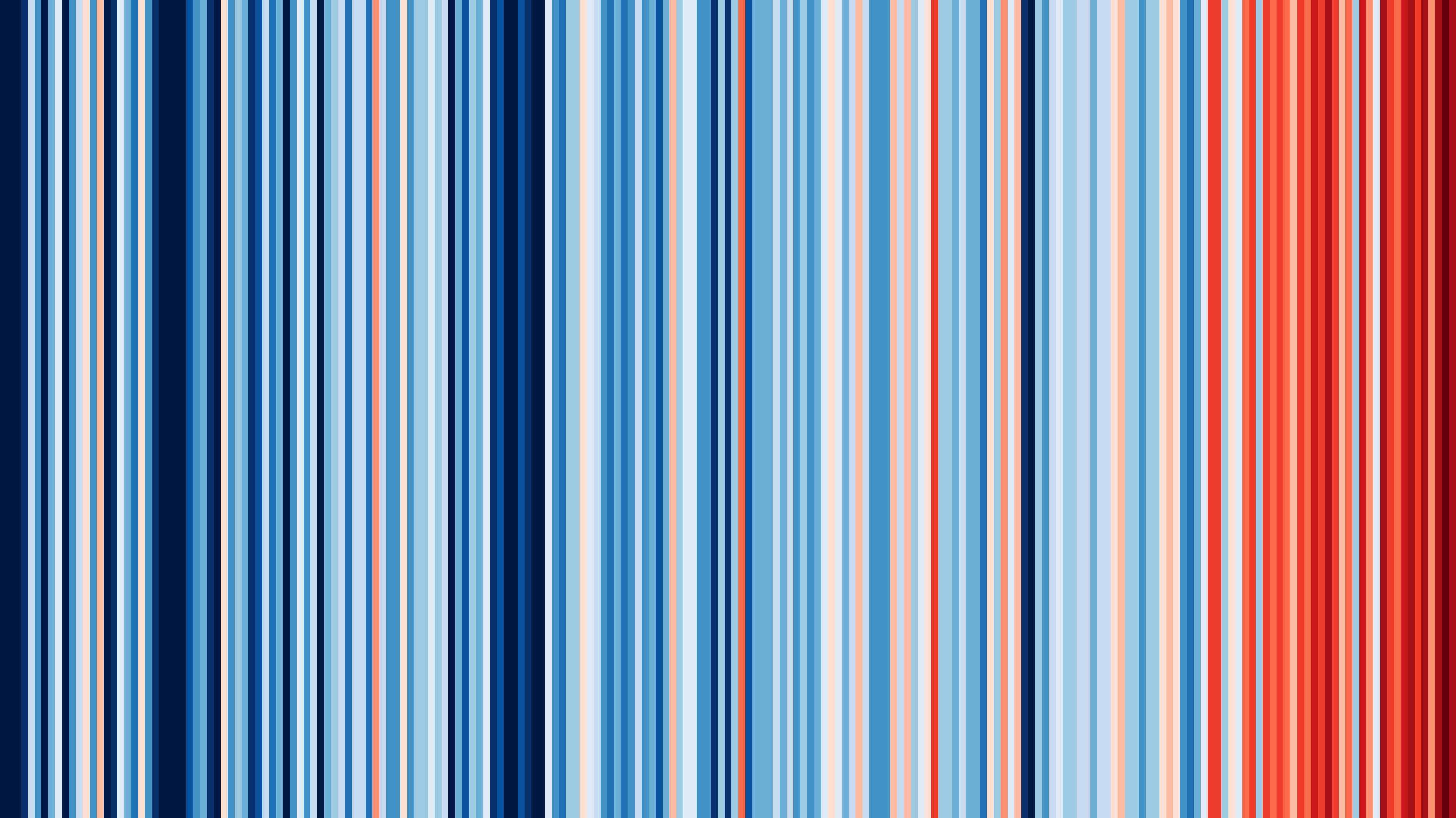 Full image of Series of coloured bars trending from blue to red, representing relative temperature change in Oxford, UK, for the last 111 years, showing a clear average increase of a couple of ℃.