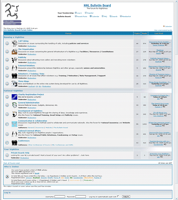 Screenshot of website 'NNL Bulletin Board', powered by PHPbb, featuring a variety of Nightline-related topics including Three Rings and a mention that registered user 'AvaPoet' (an alias of Dan Q's at the time) has posted today, along with 'Fiona M' and 'Kit' (mentioned elsewhere in this article).
