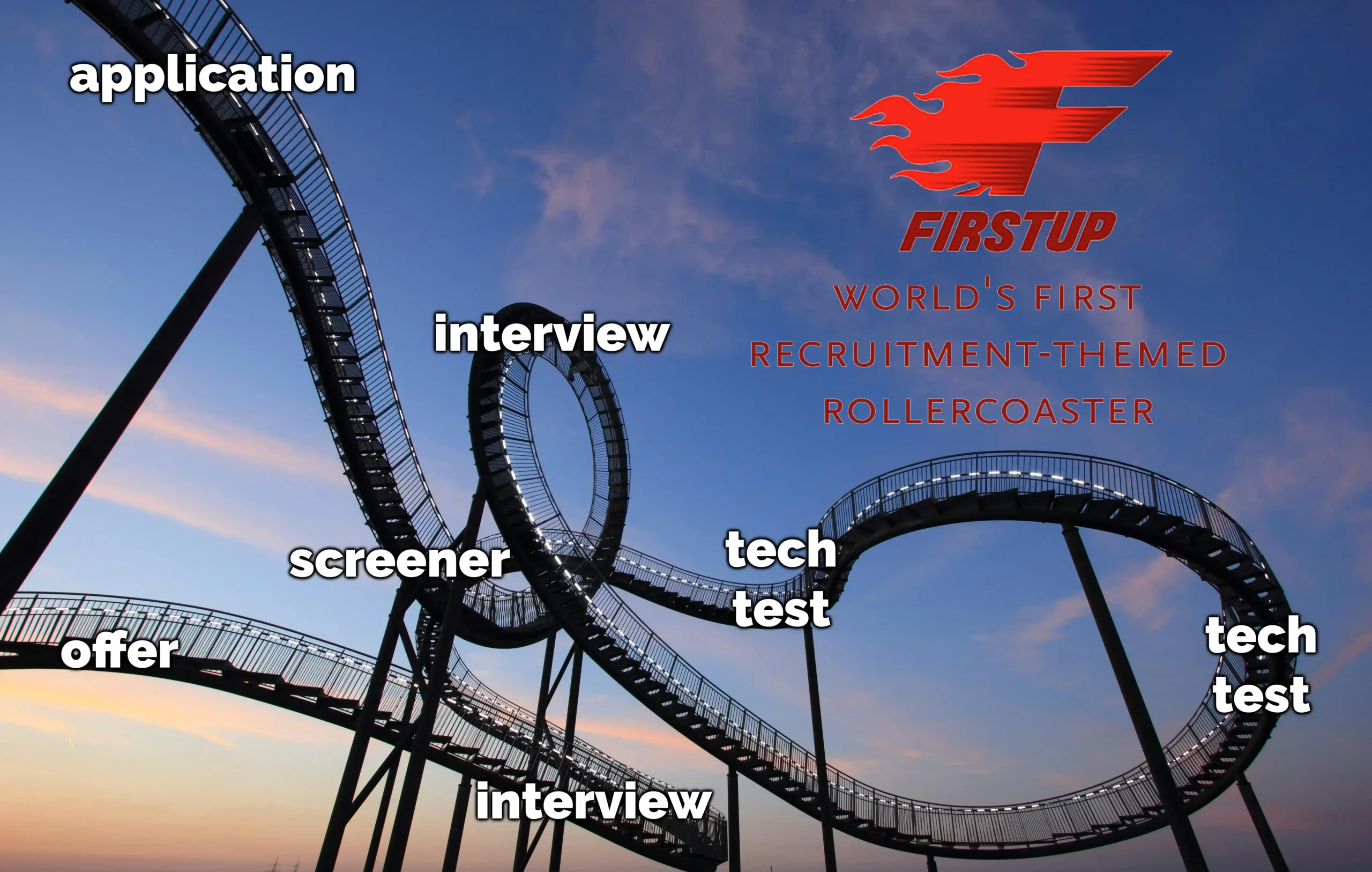 Full image of Photograph of a looping steel rollercoaster against a setting sun. A logo of a flaming 'F' in the corner declares it Firstup: World's First Recruitment-Themed Rollercoaster. The track is annotated with the steps of the process in order, from application to screener to interview and so on.