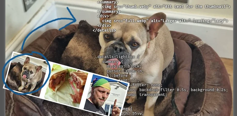 Composite screenshot showing an image gallery with thumbnails of a dog, a sandwich, and a man; the dog thumbnail has opened up into a larger photo, which is now overlaid with HTML and CSS code describing the mechanism by which the lightbox works.