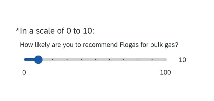 Full image of Slider from a web questionnaire, asking "In a scale of 0 to 10: How likely are you to recommend Flogas for bulk gas?". The slider below, though, is a scale from 0 to 100, not 0 to 10. The value 10 is selected on the slider, but this is only one-tenth of the way along its length.